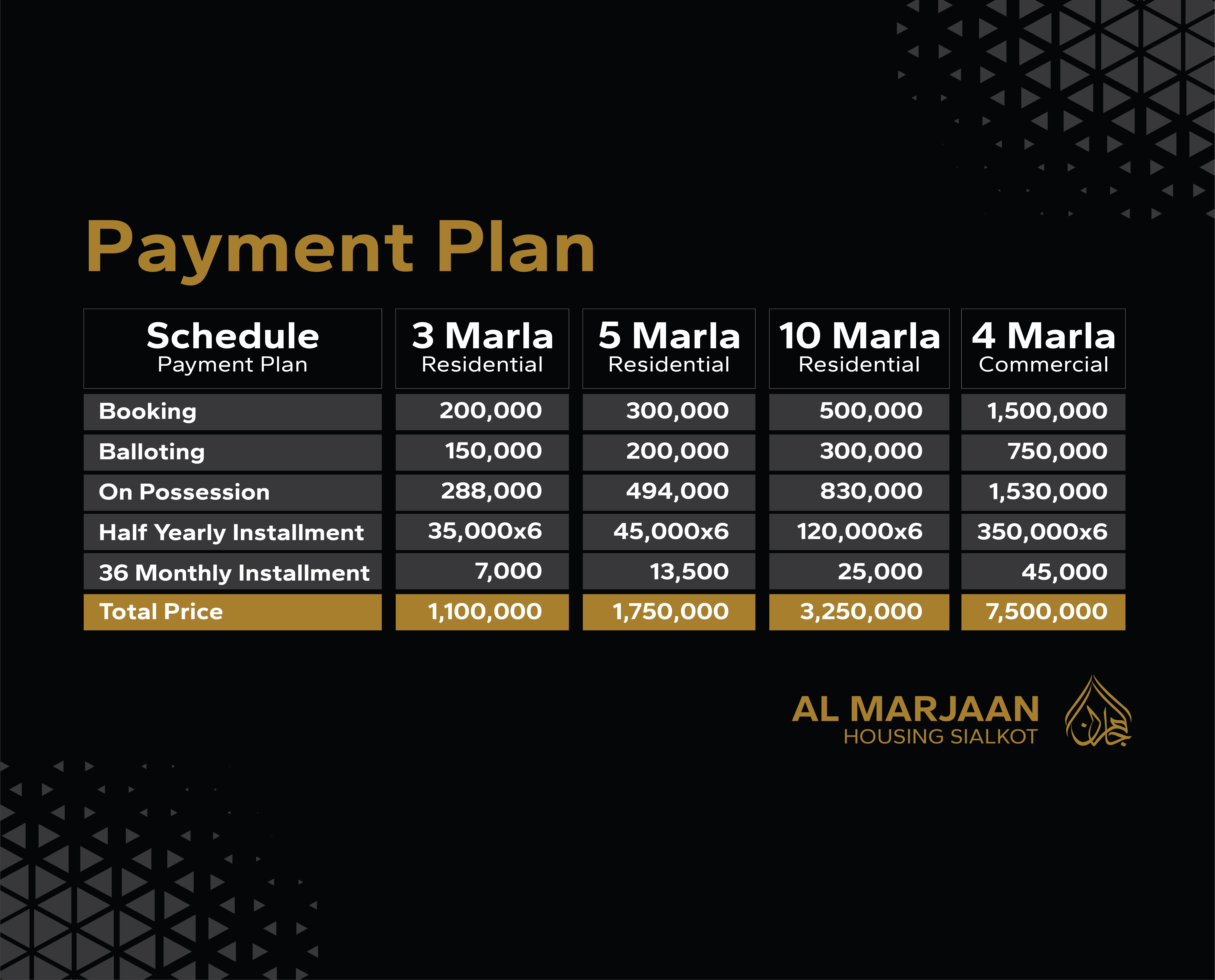 Al Marjaan Housing Sialkot, Fast Marketing consultants, fast marketing, Al Marjaan Housing Sialkot payment plans